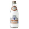 Acqua-Panna-Water-25cl